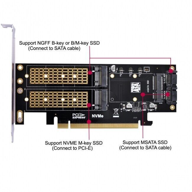 Cablecc PCI Express PCI-E 3.0  Dual SATA to NGFF NVME MSATA M-Key B/M-key