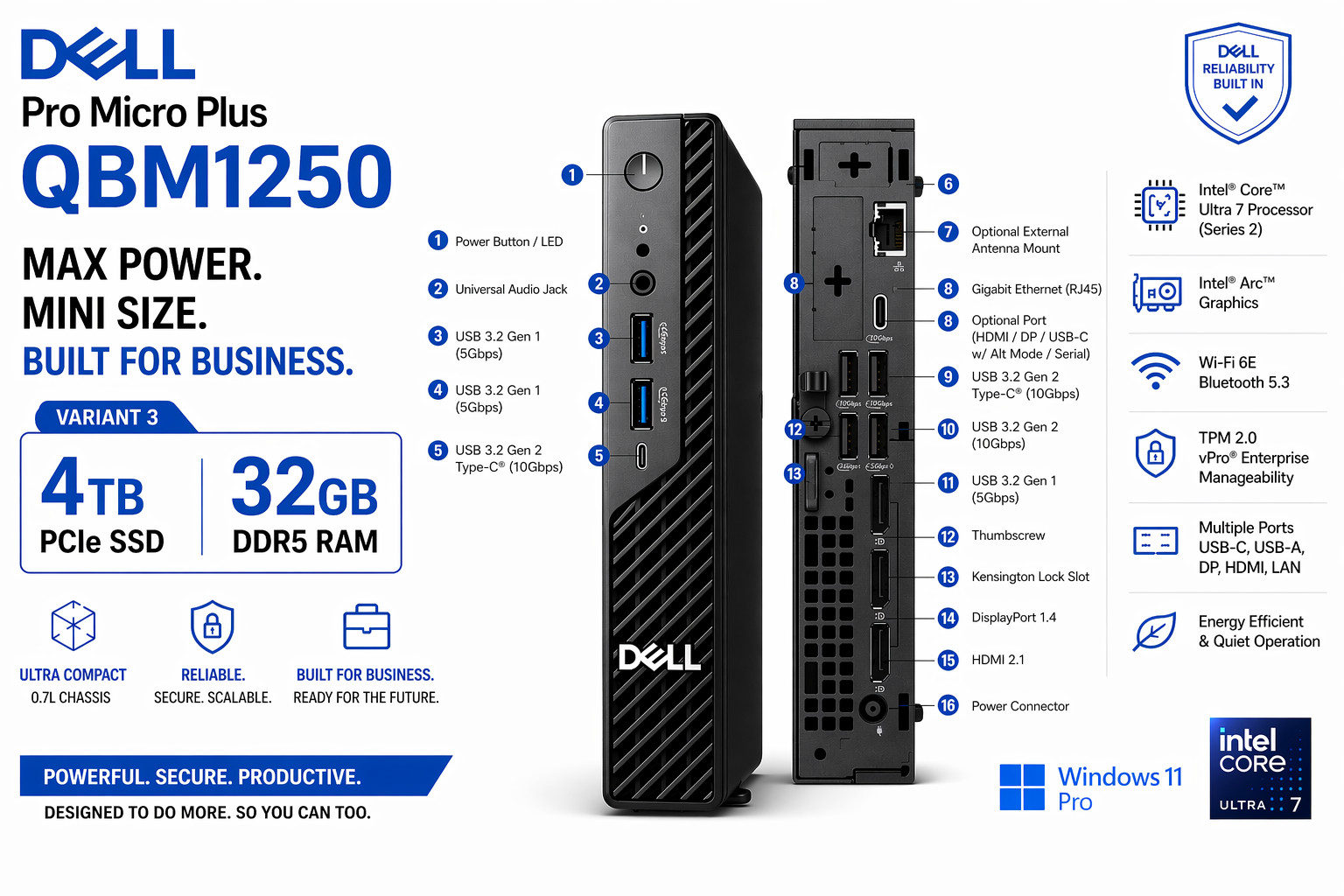 NEW QBM1250 Dell Pro Micro Plus Desktop Intel Core Ultra 7 4TB SSD 32GB DDR5 RAM
