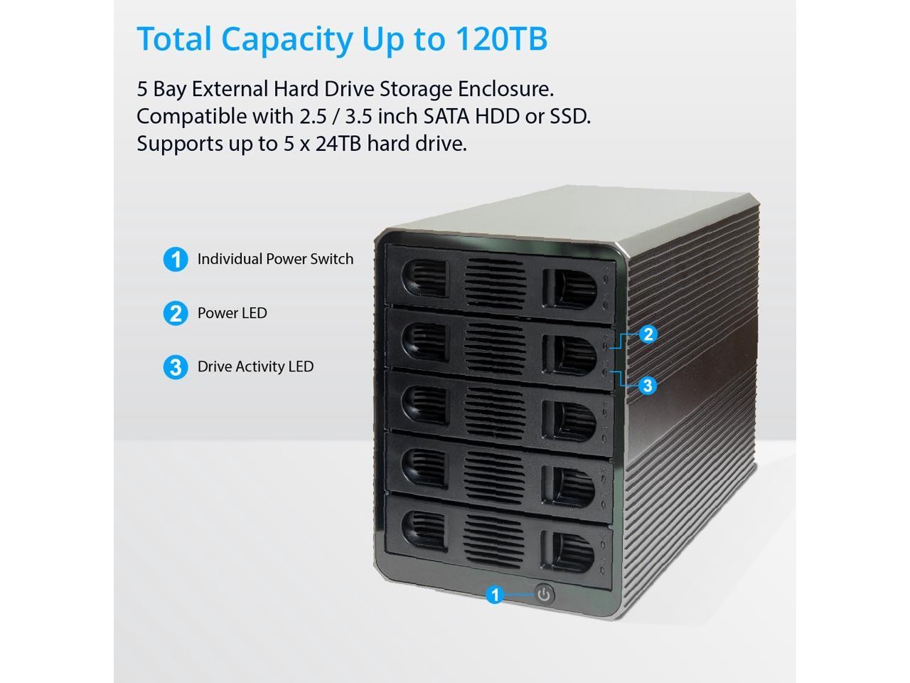 5 Bay USB 3.2 Type-C 10Gbps Daisy-Chain Hard Drive Enclosure DAS, Support 120TB