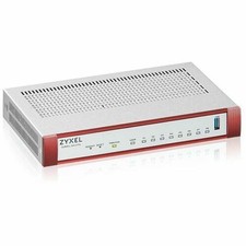 ZYXEL USGFLEX100H - High Speed UTM Cyber Security and VPN Firewall | Hardware On picture
