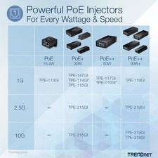 TRENDnet Gigabit PoE++ Injector, IEEE 802.3af / 802.3at / Ultra PoE picture