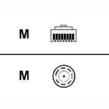 Cisco CAB-E1-RJ45TWIN Cable II price incl VAT 3 yr warranty* B2B picture