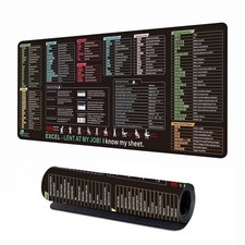 Excel/Word/Power Point/Windows Pad, Excel Shortcut Keys Pad - Extended Large ... picture