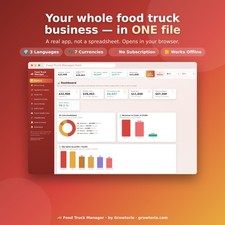 Food Truck Business Software Menu Pricing Profit Cost Calculator Vendor App picture