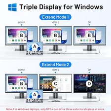 GRAY - SELORE&S-GLOBAL USB C DOCKING STATION DUAL MONITOR, 9 IN 1 TRIPLE DISPLAY picture