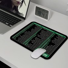 1pc Extended Gaming Mouse Pad And PC Desktop Keyboard Pad - Excel Green Mouse picture