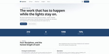 Business & Corporate Website HTML + Free Setup & 3 Mo High-Performance Hosting picture