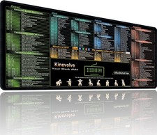 Large XL Gaming Mousepad,Non-Slip Stitched Edge 31.5