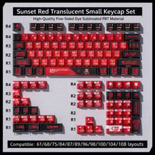 Premium Tomorrow Fragrance Translucent PBT Keycaps Set for Mechanical Keyboard picture