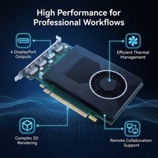Graphics Card 4GB GDDR5 128bit Graphics Card Support For 2.0 Archit ERNQ picture