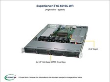 Custom 1U NAS Home Bit Torrent  uTorrent Streaming Server 8GB RAM SAS no Drives picture