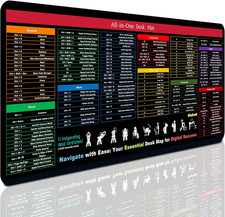 Excel/Word/Power Point/Windows Shortcuts Mouse Pad 35.4