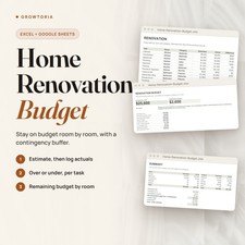 Home Renovation Budget Spreadsheet Excel Google Sheets Kitchen Bathroom Remodel picture
