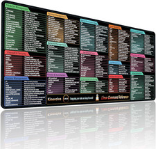 Linux Commands Mouse Pad � 180+ Commands Desk Mat � Shortcuts for Programmers... picture