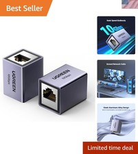 Connectivity Solution: 10Gbps Aluminum Ethernet Coupler - 2Pack, Secure Signal picture