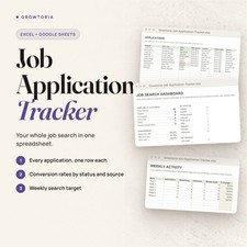 Job Application Tracker Spreadsheet Excel Google Sheets Job Search Interview Log picture