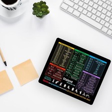 Computer Office Shortcut Mouse Pad, Excel/Word/PPT Shortcut Cheat Sheet Pad picture