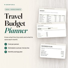 Travel Budget Spreadsheet Excel Google Sheets Vacation Planner Trip Cost Savings picture