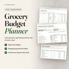 Grocery Budget Spreadsheet Meal Cost Planner Excel Google Sheets Food Tracker picture