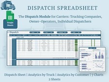 Dispatch Google Sheet for Dispatchers, Trucking Companies picture