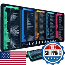 Windows/Word/PPT/Classic Outlook/Excel Shortcuts Mouse Pad 27.4x11.8in picture