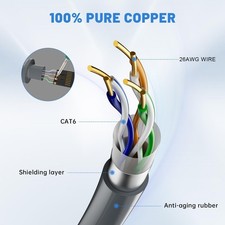 30FT Extension Cable for Starlink Gen 2 - High-Speed Replacement V2 Cable picture