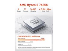 R3 Mini PC(High-performance Solution) With AMD Ryzen5 7430U 6C/12T, Firebat picture