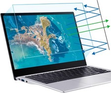 15.6 inch Anti Blue Light Screen Protector for All 15