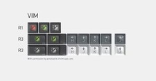 Drop + Oblotzky SA Oblivion V2 Custom Keycap Set 17 pcs-VIM MDX-32477-8 picture