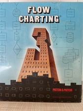 1991 Vintage Flow Charting 3 IBM PC DOS, 3.5