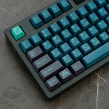 GMK Terror Below Keycaps Copy Dye Subs PBT Cherry Profile Keycap Set picture