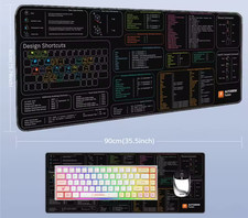 Autodesk Fusion 360 Shortcuts Desk Pad (800x300x4mm) picture
