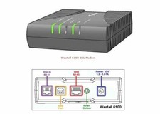 Westell Wind River 6100 (E90-610015-06) DSL2 + Router 10 Mbps NO POWER CORD picture
