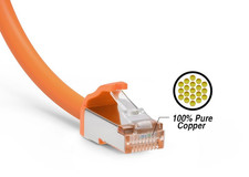 Cat.8 40Gbps Gold plated Cat8 Ethernet Cable RJ45 1ft 2ft 3ft 5ft 7ft 10ft lot  picture