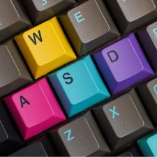 Kelendle 4Pcs Colorful PBT CMY Keycaps, Cherry Profile Gaming Keycap Replacem... picture