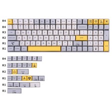 Heavy Industry Theme Keycap MDA Profile PBT Set 128 Key Dye-sub for Cherry MX picture