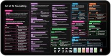 AI Prompts Desk Mat | How to Write an Effective Prompt Using Chatgpt, Copilot Ch picture