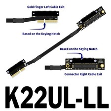 PCIe 5.0 X4 Gen5 Dual Reverse Side-Bend Riser Cable Lossless Soft Ribbon Cable picture
