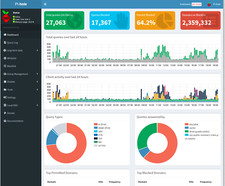 Pi-hole (Website Ad, Tracking, & Telemetry Blocker) Preinstalled on NanoPi picture