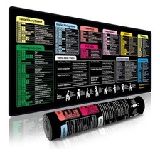 Excel Cheat Sheet Mouse Pad Large Desk Mat Shortcut Word PPT Windows XL Non Slip picture