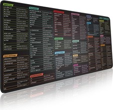 Linux Commands Line Mouse pad - Extended Large Cheat Sheet Mousepad. Shortcuts picture