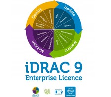 iDRAC 9 Enterprise License Dell 14th Gen Poweredge Server T340 T140 R340 R240 picture