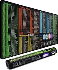 Excel Shortcuts Large Mouse Pad, 31.5 x 15.7 in Mousepad with Stitched Edge picture