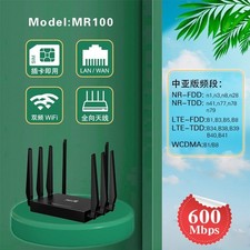 5G CPE WiFi router modem 5.8GHz Gigabit WiFi router insert SIM card route picture