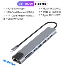 USB C Docking Station RJ45 Ethernet HDMI 4K 30Hz VGA Aluminum 8-Port Hub picture