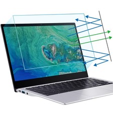 2-Pack 17 inch Anti Blue Light Screen Protector, Eye Protection Anti Glare & Blu picture