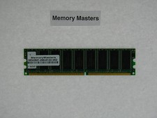 MEM2821-256U512D 256MB  DRAM DIMM Memory for Cisco 2821 Router picture