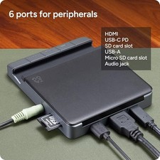 ZAGG 6-PORT MEDIA HUB – FOR IPAD, CHROMEBOOK, ANDROID & MORE – HDMI 4K -  BLACK picture
