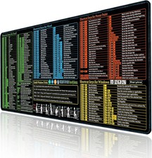 Excel/Word/Power Point/Windows Mouse pad,Non-Slip&Waterproof Large Gaming Office picture