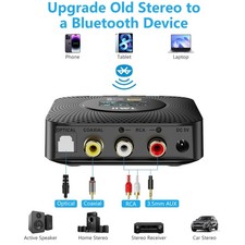 Hi-Res LDAC Bluetooth Receiver for Home Stereo picture